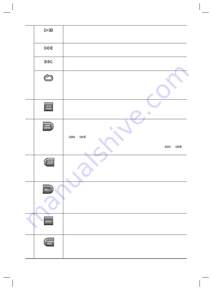 Samsung HW-J7501R Скачать руководство пользователя страница 338