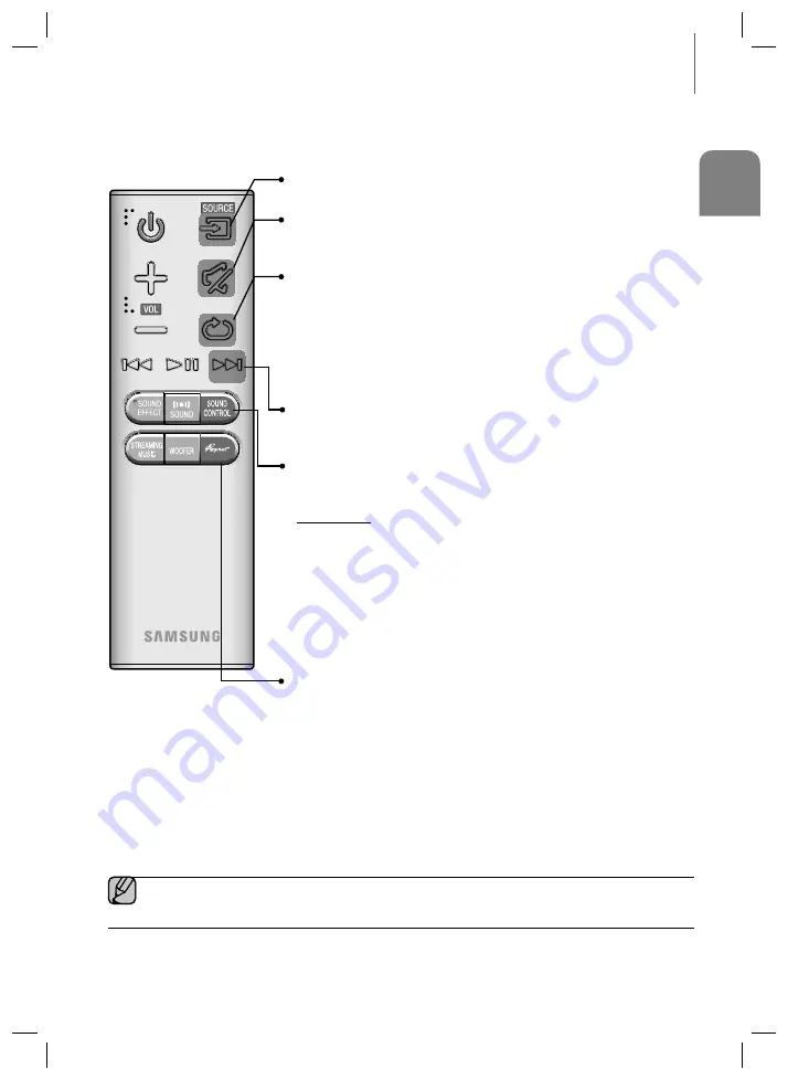 Samsung HW-J7511 Скачать руководство пользователя страница 9