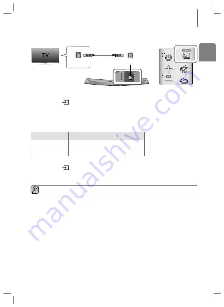 Samsung HW-J7511 User Manual Download Page 55