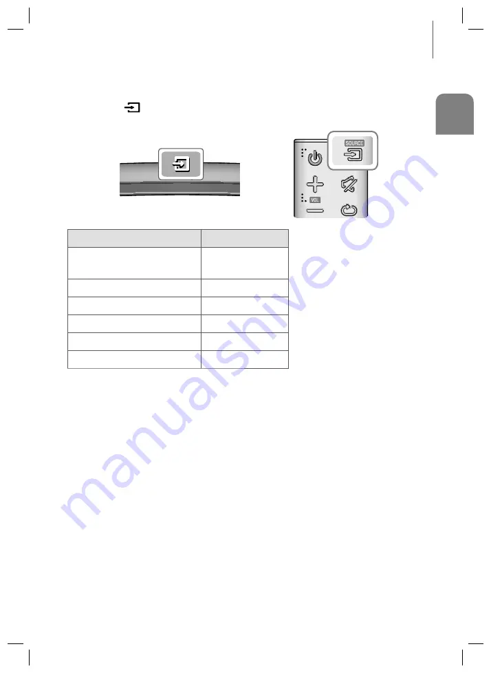 Samsung HW-J7511 User Manual Download Page 59