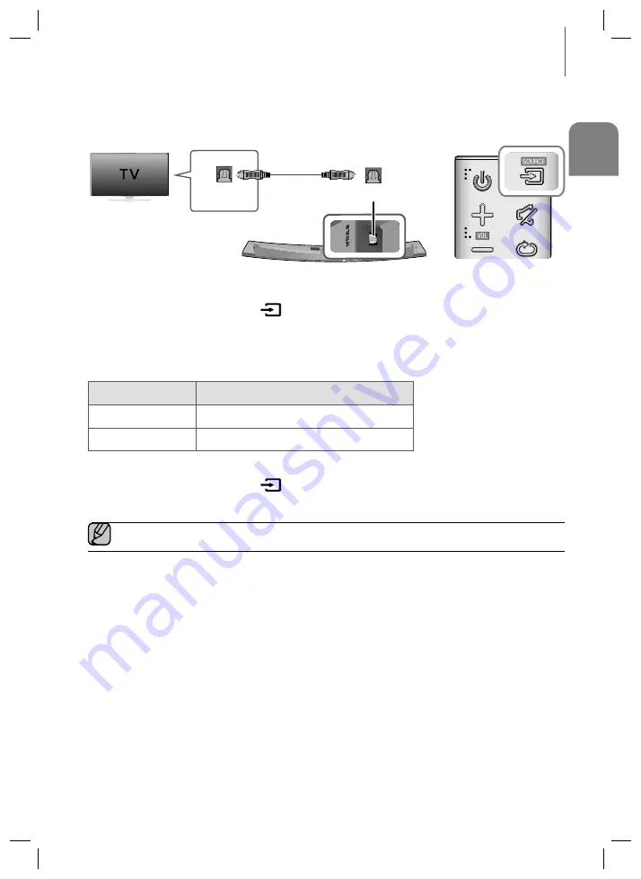 Samsung HW-J7511 User Manual Download Page 123