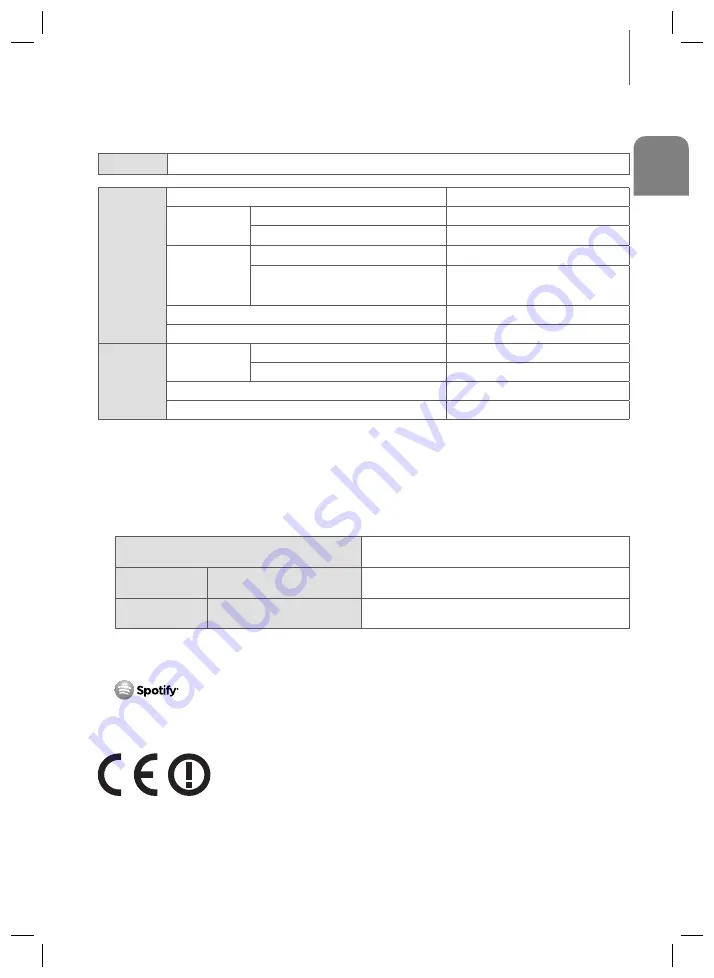 Samsung HW-J7511 User Manual Download Page 135