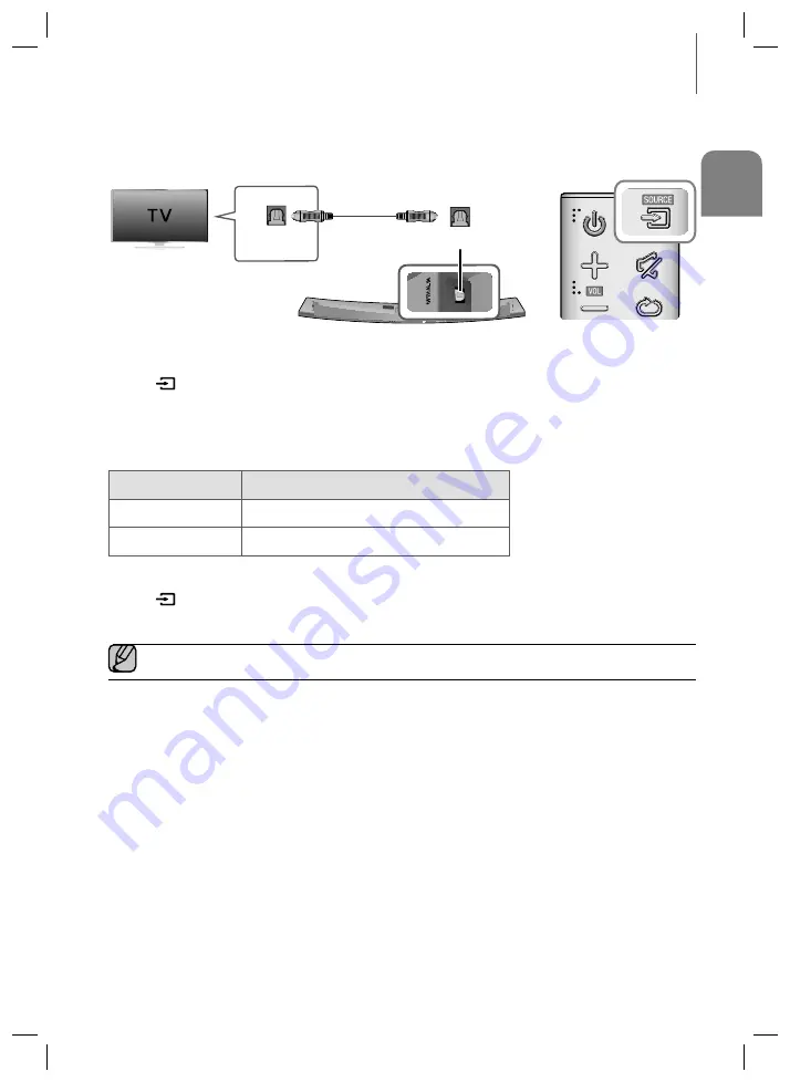 Samsung HW-J7511 Скачать руководство пользователя страница 157