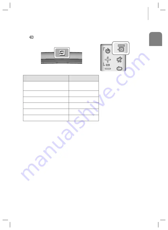 Samsung HW-J7511 Скачать руководство пользователя страница 161