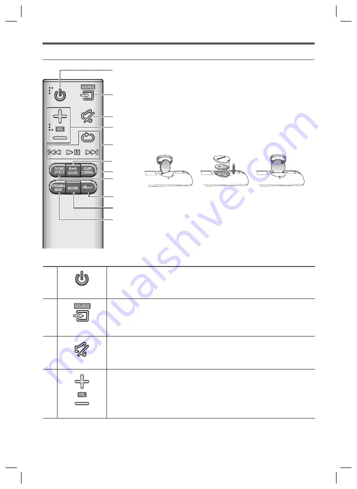 Samsung HW-J8501R User Manual Download Page 17