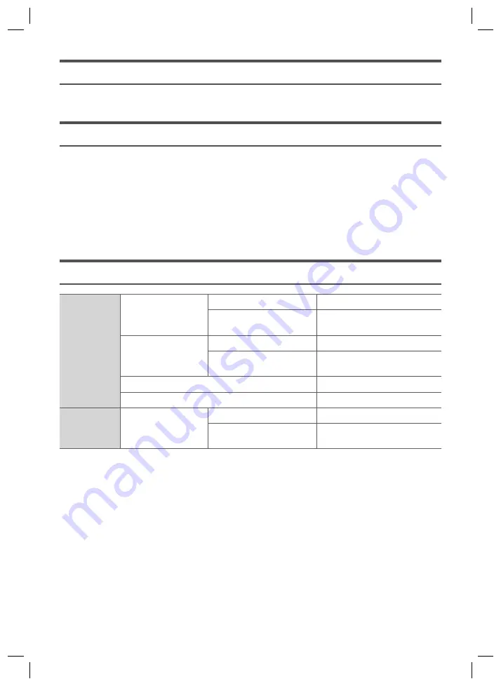 Samsung HW-J8501R User Manual Download Page 40