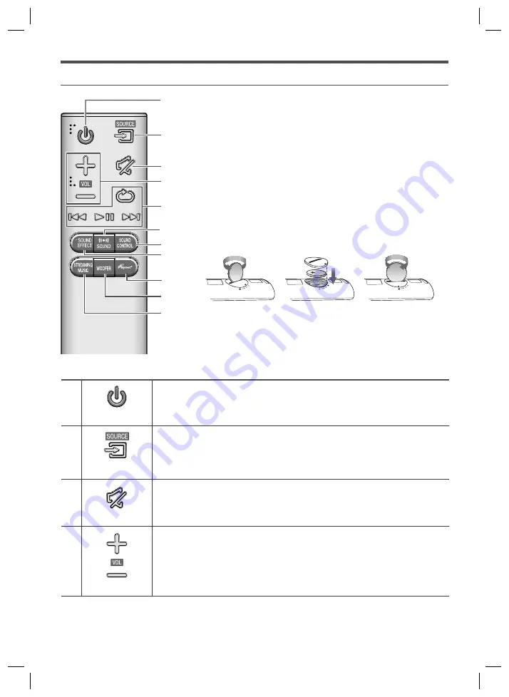 Samsung HW-J8501R Скачать руководство пользователя страница 77