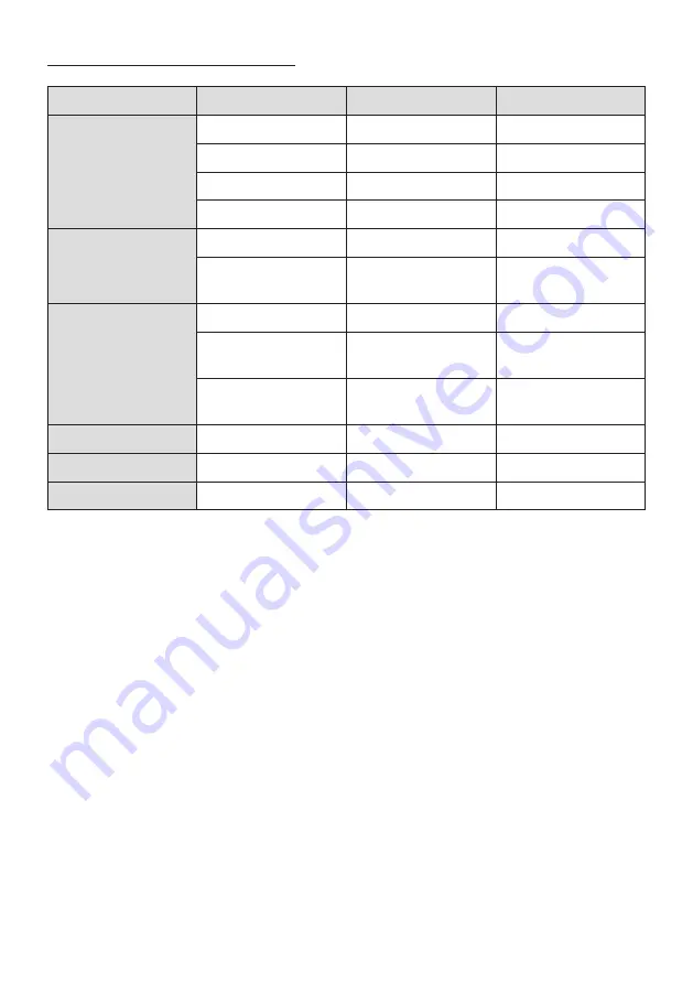 Samsung HW-M450/ZA Full Manual Download Page 22