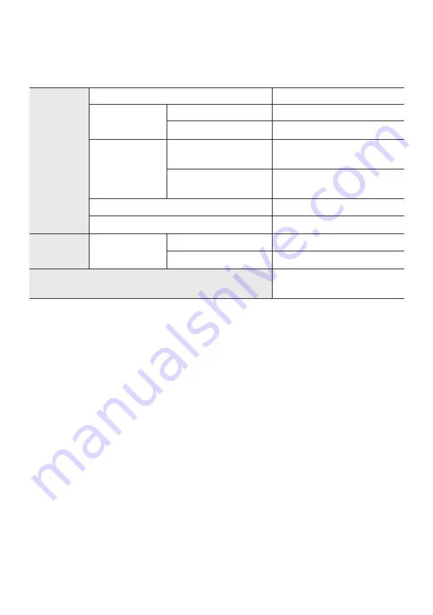 Samsung HW-M450/ZA Full Manual Download Page 39