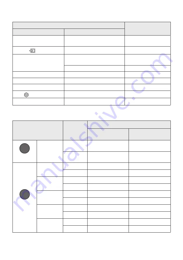 Samsung HW-M450/ZA Full Manual Download Page 72