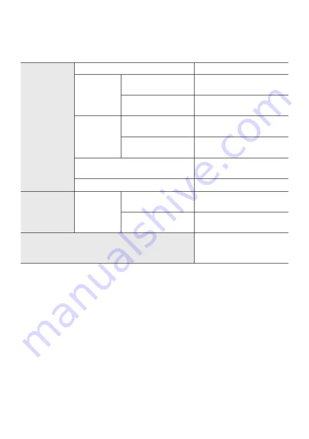 Samsung HW-M450/ZA Full Manual Download Page 80