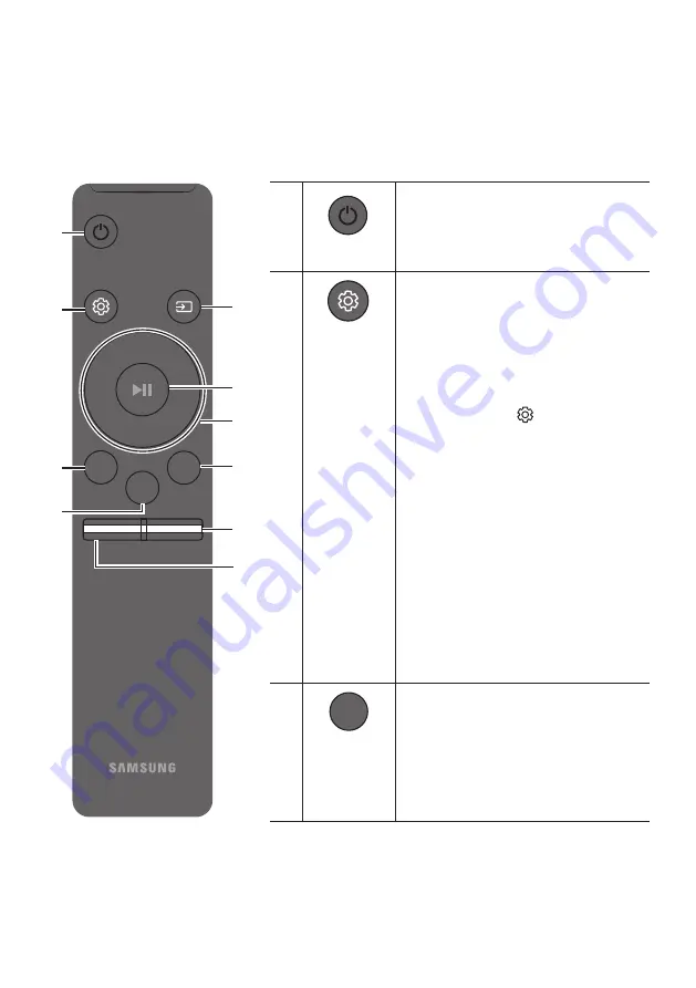 Samsung HW-M4500 Full Manual Download Page 25