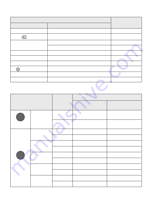 Samsung HW-M4500 Full Manual Download Page 64