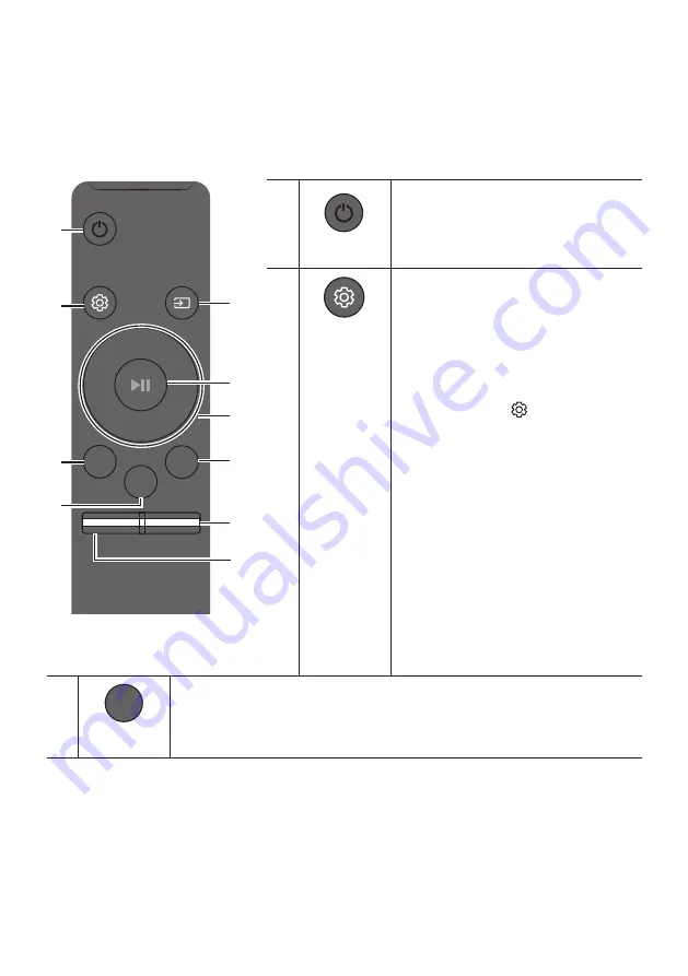 Samsung HW-M550/ZA Скачать руководство пользователя страница 27