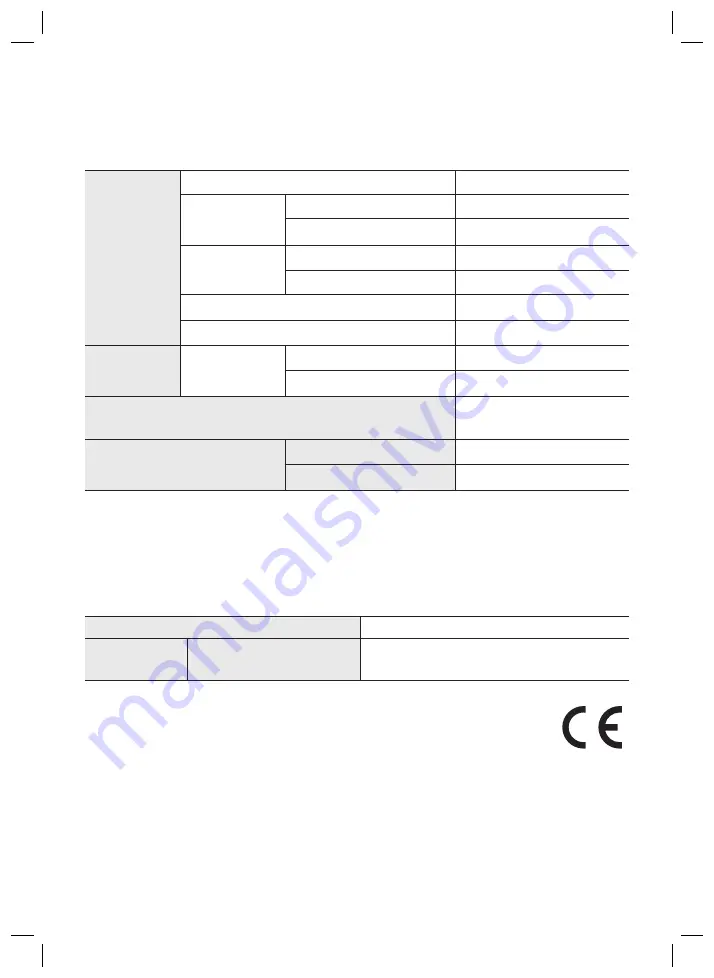 Samsung HW-M560 Скачать руководство пользователя страница 112