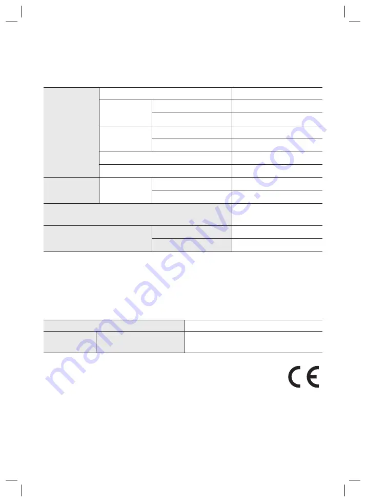 Samsung HW-M560 Скачать руководство пользователя страница 140