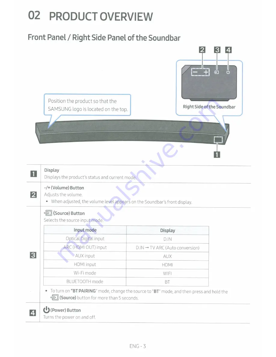 Samsung HW-MS6500 Скачать руководство пользователя страница 9