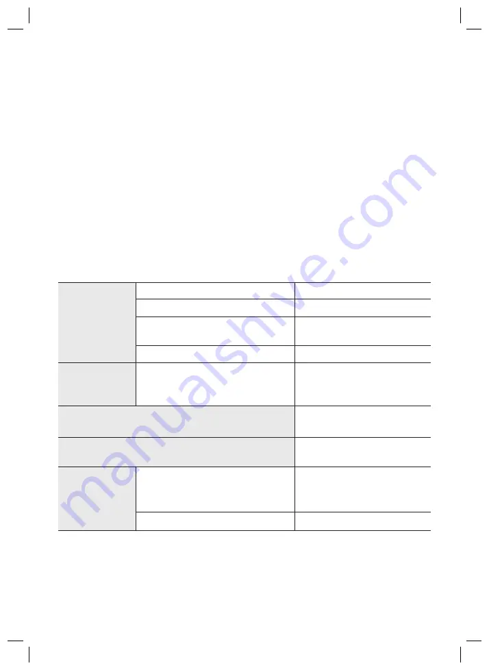 Samsung HW-MS6501 User Manual Download Page 29