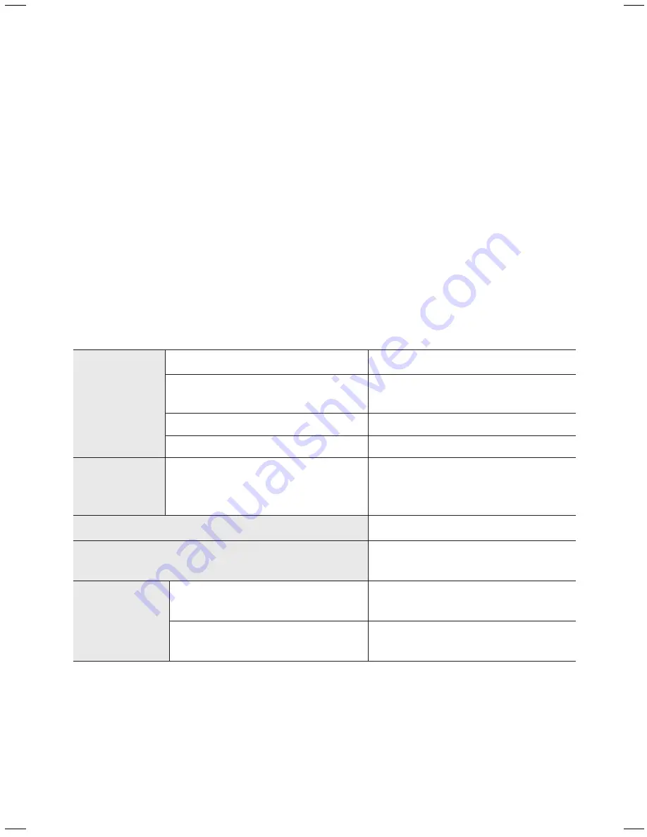 Samsung HW-MS651 User Manual Download Page 149