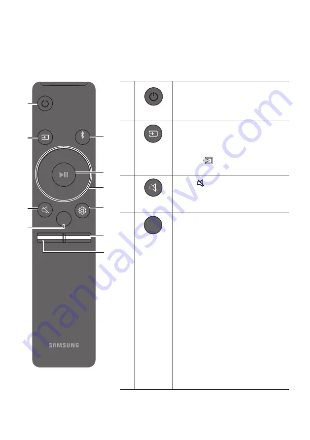 Samsung HW-N650/ZA Скачать руководство пользователя страница 26