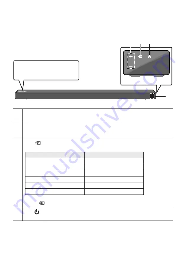 Samsung HW-N650/ZA Скачать руководство пользователя страница 43