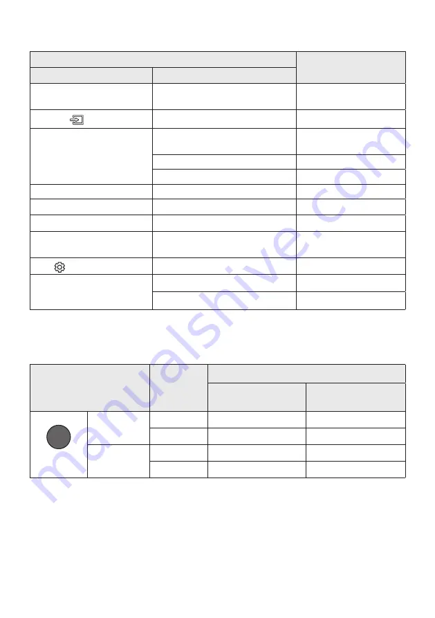 Samsung HW-N650/ZA Full Manual Download Page 66