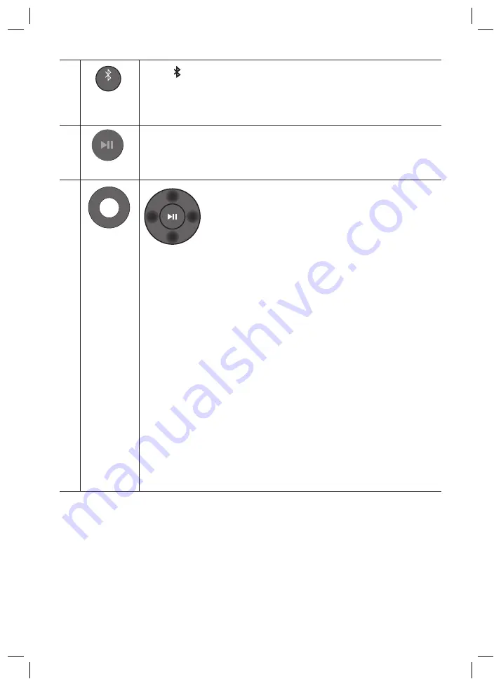 Samsung HW-N650 User Manual Download Page 22