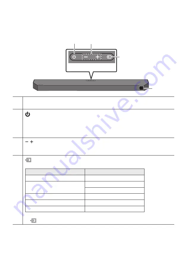 Samsung HW-Q60C Full Manual Download Page 7