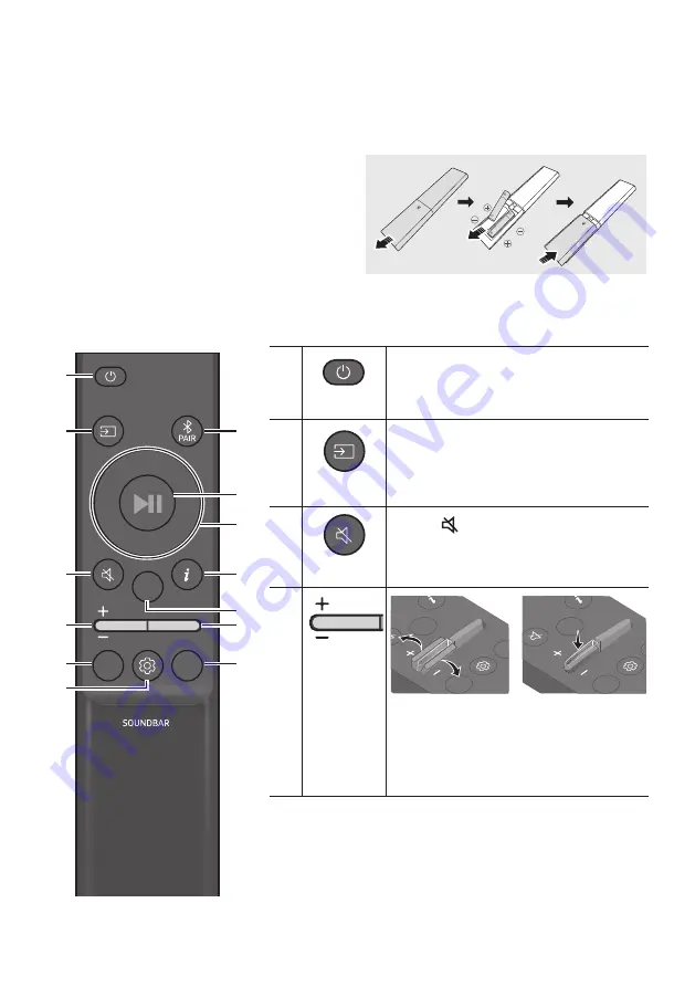 Samsung HW-Q60C Full Manual Download Page 9