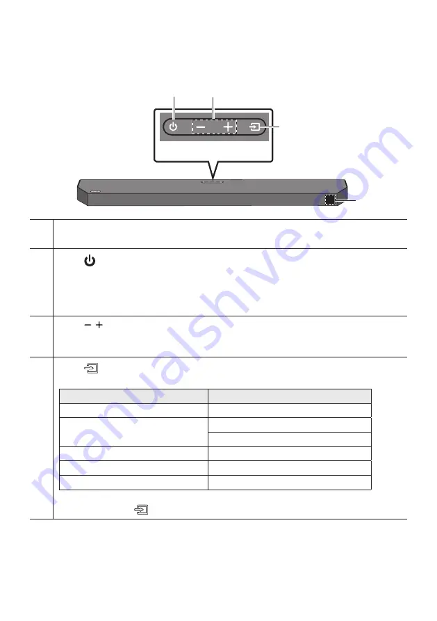 Samsung HW-Q60C Full Manual Download Page 49