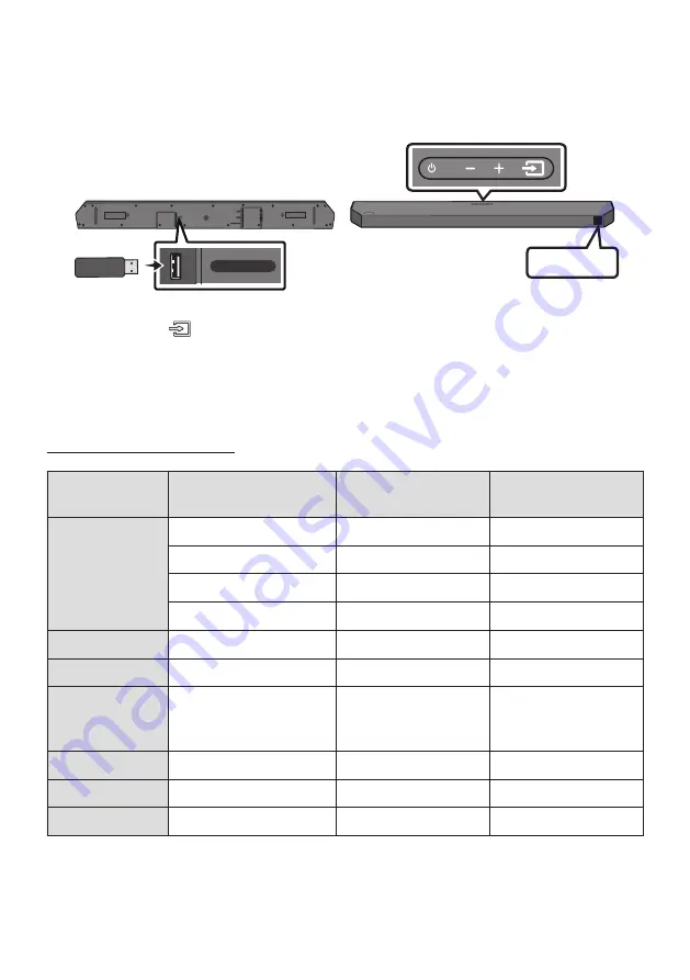 Samsung HW-Q60C Full Manual Download Page 111