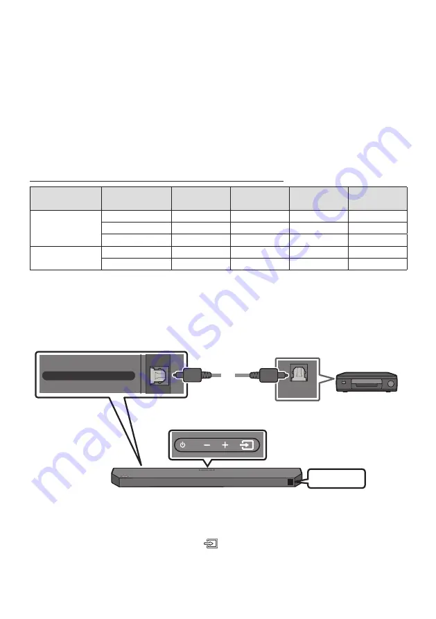 Samsung HW-Q60C Full Manual Download Page 194