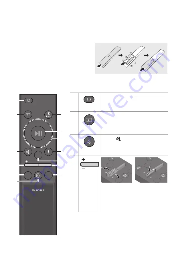 Samsung HW-Q60C Скачать руководство пользователя страница 219