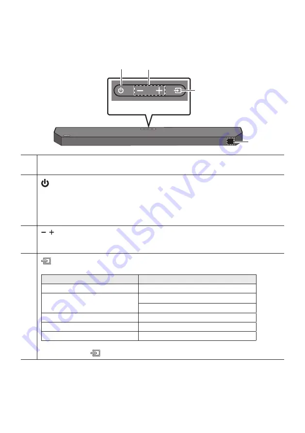 Samsung HW-Q60C Full Manual Download Page 259