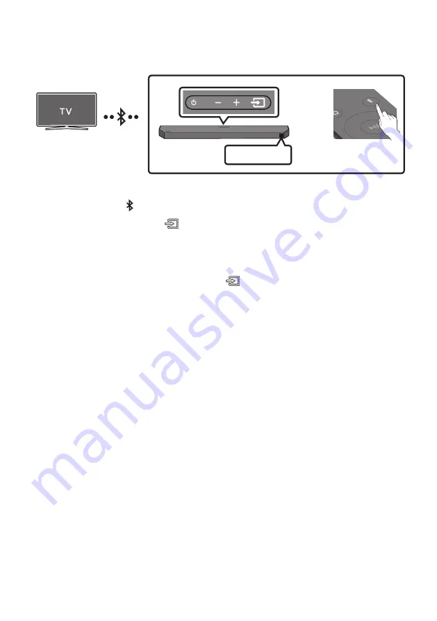 Samsung HW-Q60C Скачать руководство пользователя страница 275