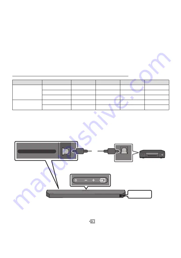 Samsung HW-Q60C Full Manual Download Page 320