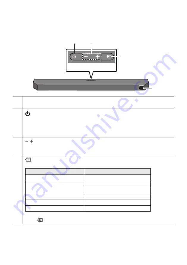 Samsung HW-Q60C Full Manual Download Page 343