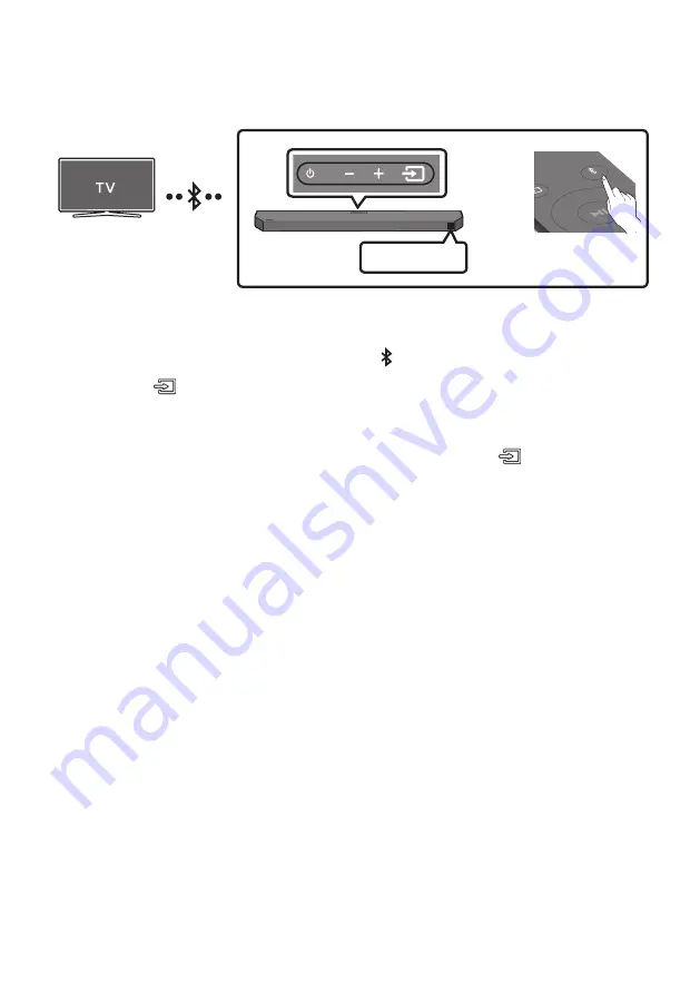 Samsung HW-Q60C Скачать руководство пользователя страница 401