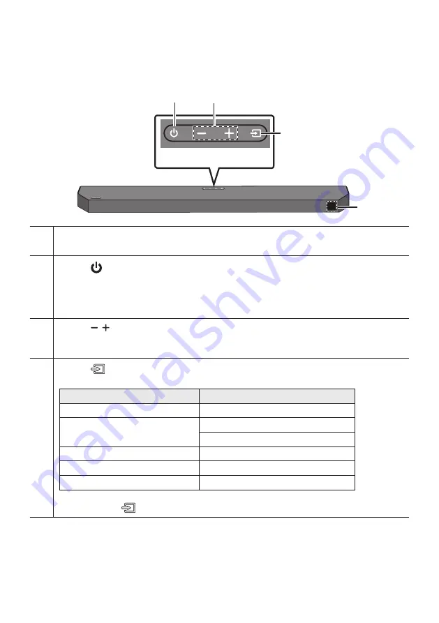 Samsung HW-Q60C Full Manual Download Page 427