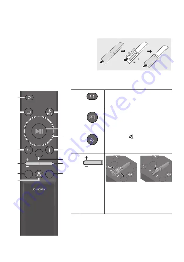 Samsung HW-Q60C Скачать руководство пользователя страница 429