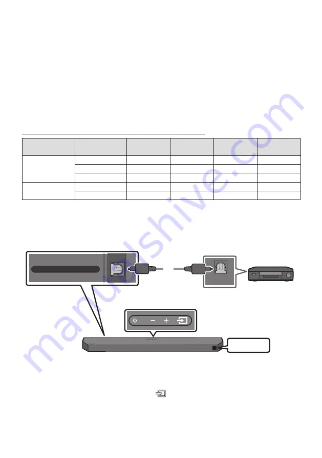 Samsung HW-Q60C Скачать руководство пользователя страница 446