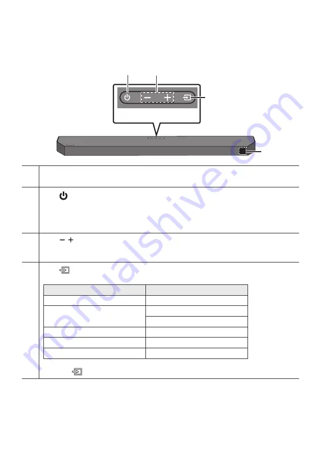 Samsung HW-Q60C Скачать руководство пользователя страница 469