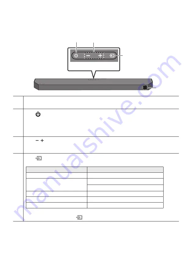 Samsung HW-Q60C Скачать руководство пользователя страница 511