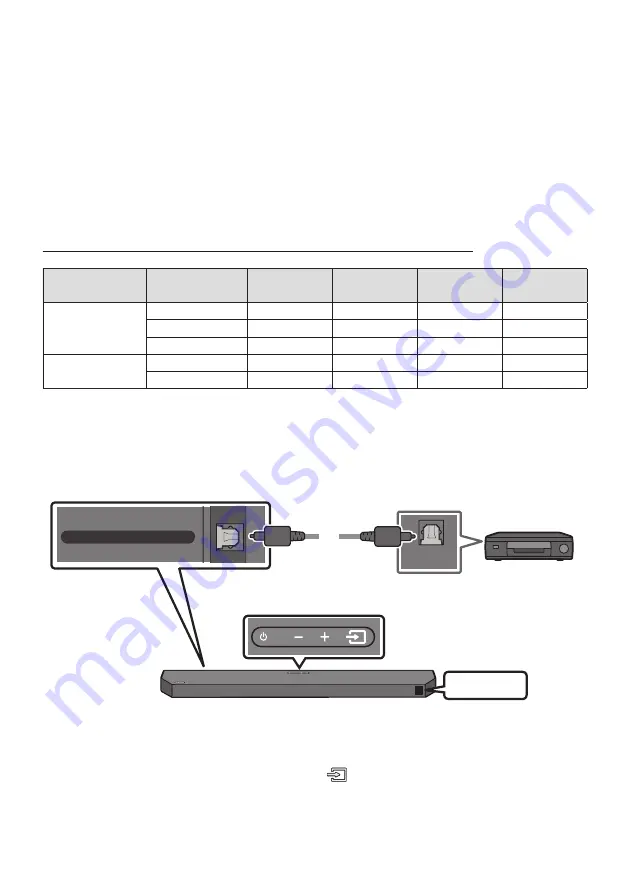 Samsung HW-Q60C Full Manual Download Page 530