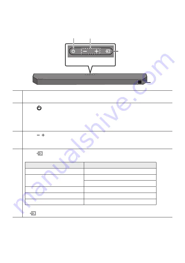 Samsung HW-Q60C Скачать руководство пользователя страница 637