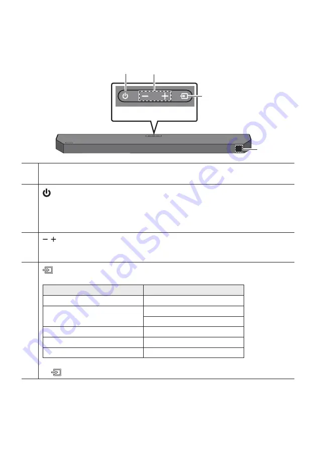 Samsung HW-Q610B Full Manual Download Page 7