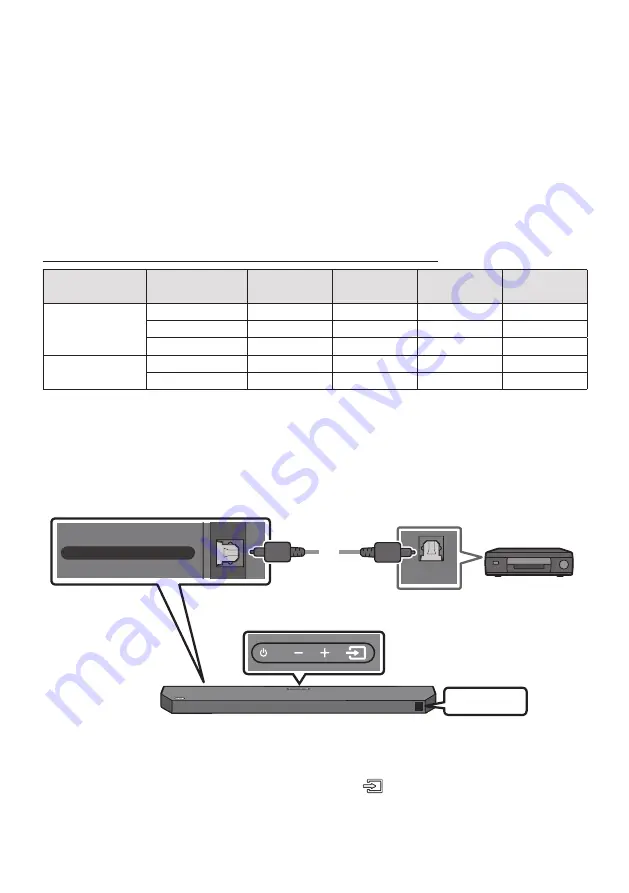 Samsung HW-Q610B Full Manual Download Page 68