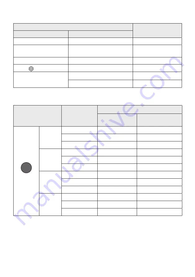 Samsung HW-Q610B Full Manual Download Page 349