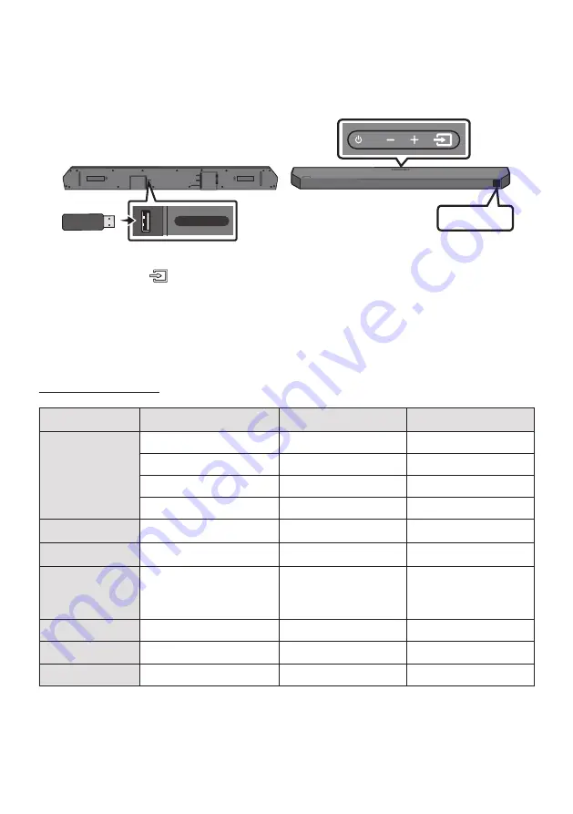 Samsung HW-Q610B Full Manual Download Page 363