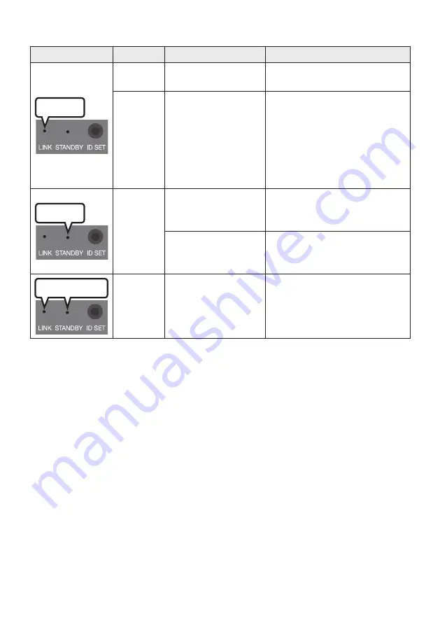 Samsung HW-Q610B Скачать руководство пользователя страница 521